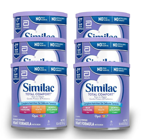 formulaCaseTemplateSimilacTota